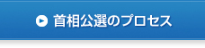 首相公選制のプロセス